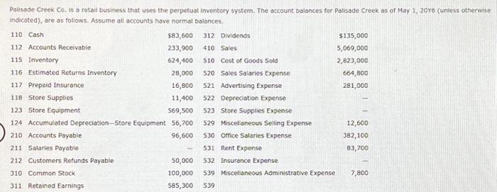 3, 4, 6, 7, 8 and 9 before attempting to complete part