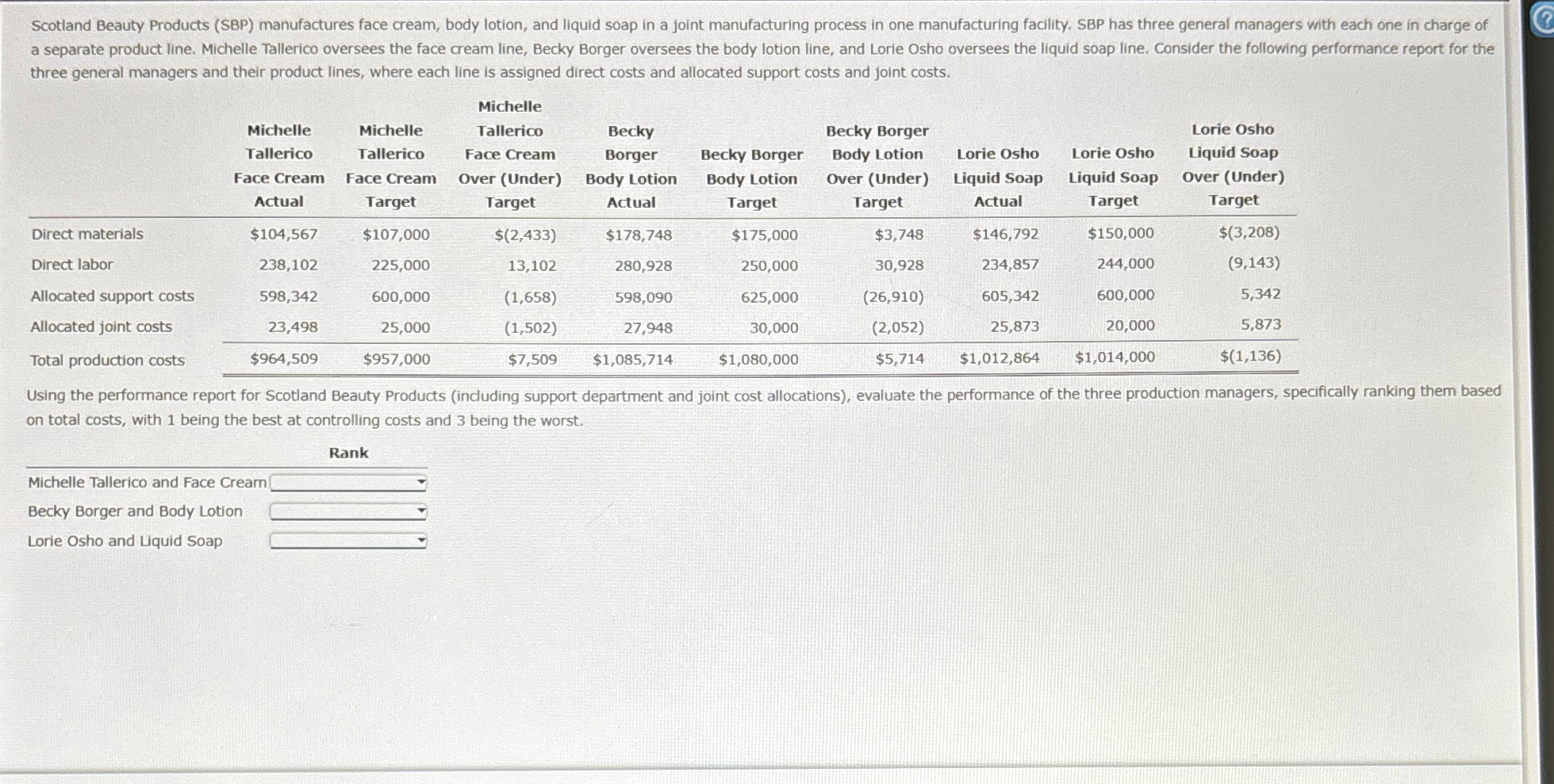 three general managers and their product lines, where each line is