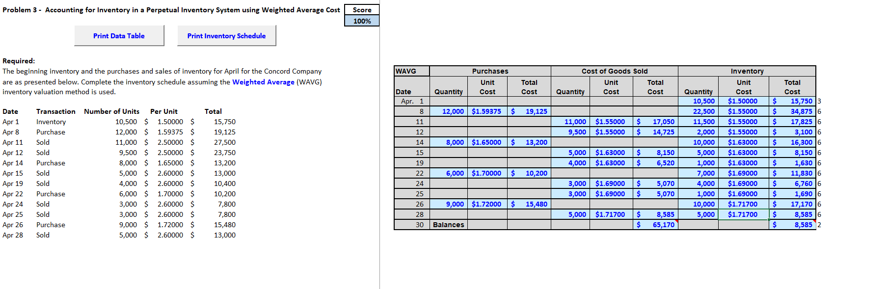 for reference. Example of Weighted method below! Beginning inventory, purchases, and sales