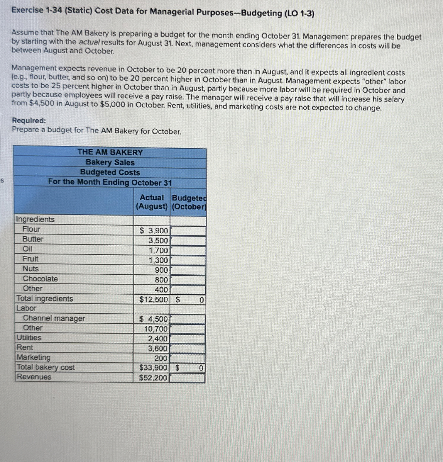  Exercise 1-34(Static) Cost Data for Managerial Purposes-Budgeting (LO 1-3) Assume that