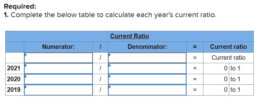 Required: 1. Complete the below table to calculate each year's current