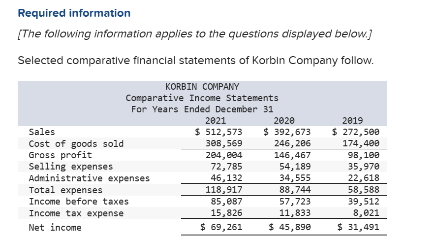 Long-term investments $63,2660$42,344700$56,6043,020 Plant assets, net Total assets \begin{tabular}{rrr} 115,703 & 105,625