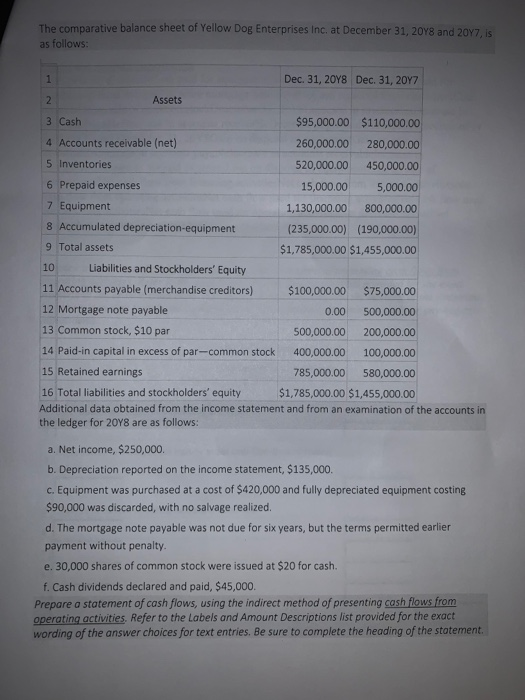 PLEASE HELP!!!! Please read the instructions very carefully pleae. The comparative balance