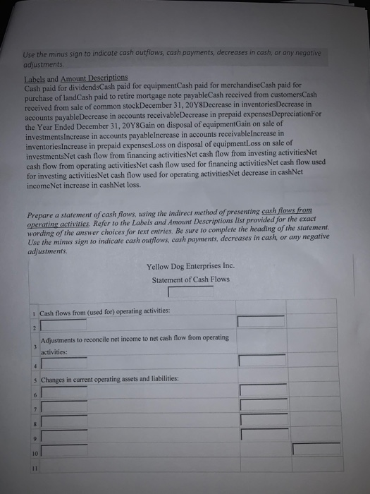 sheet of Yellow Dog Enterprises Inc. at December 31, 20Y8 and 20Y7,