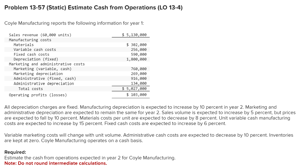 Problem 13-57 (Static) Estimate Cash from Operations (LO 13-4) Coyle Manufacturing