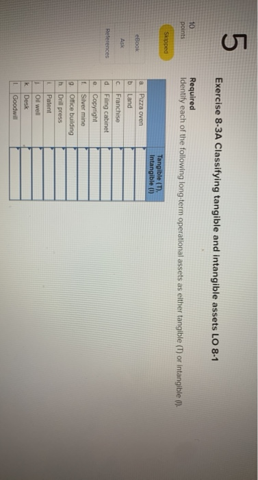  5. Exercise 8-3A Classifying tangible and intangible assets LO 8-1 10