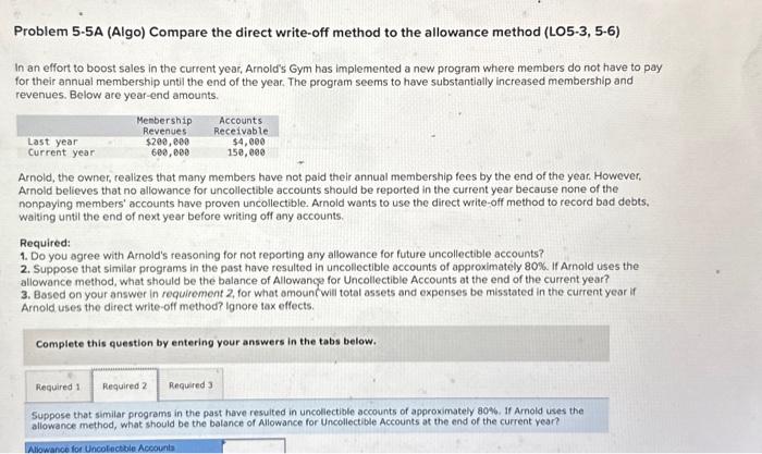  Problem 5-5A (Algo) Compare the direct write-off method to the allowance