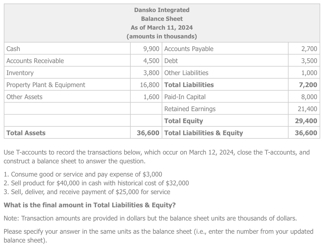  Question 2: Use T-accounts to record the transactions below, which occur