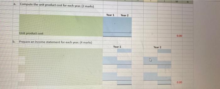 a. Compute the unit product cost for each year. (3 marks) Direct