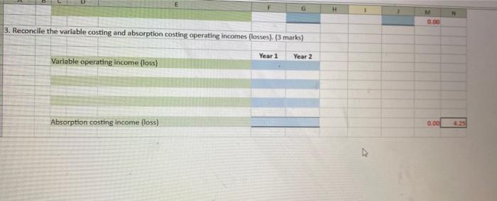 materiaks Direct labour Variable overhead Fixed overhead Unit product cost b. Prepare