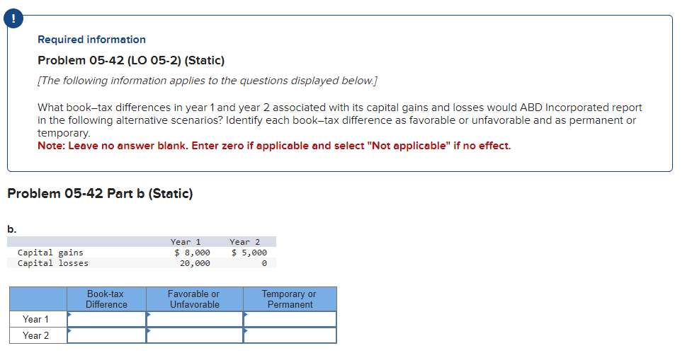 Required information Problem 05-42 (LO 05-2) (Static) [The following information applies