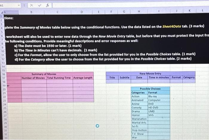  plete the Summany of Movies table below using the conditional functions.