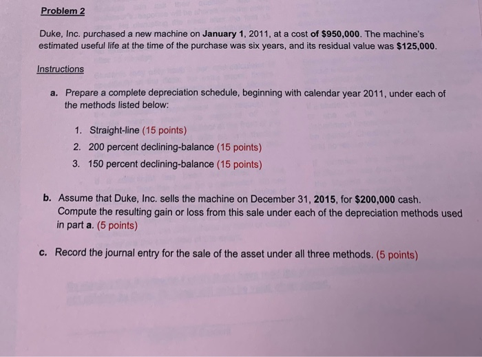  Problem 2 Duke, Inc. purchased a new machine on January 1,