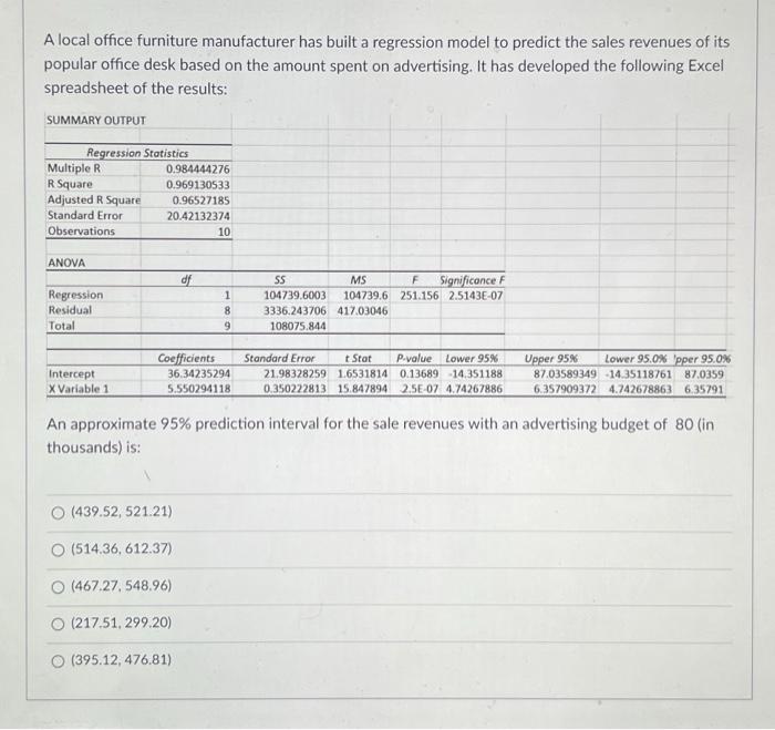 expansion. It can build a large or small plant. The payoffs for