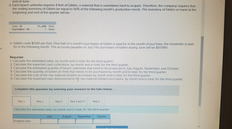 appreciated! Problem 8-30 Integration of the Sales, Production, and Dife Milo Company
