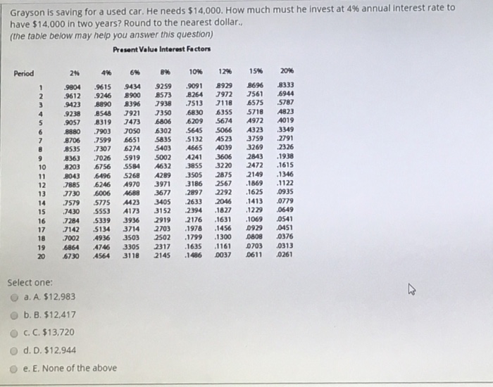 in a savings account. The account pays 4% annual interest. John will