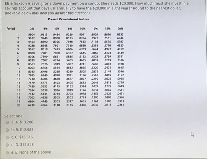 have how much in the account at the end of 10 years?