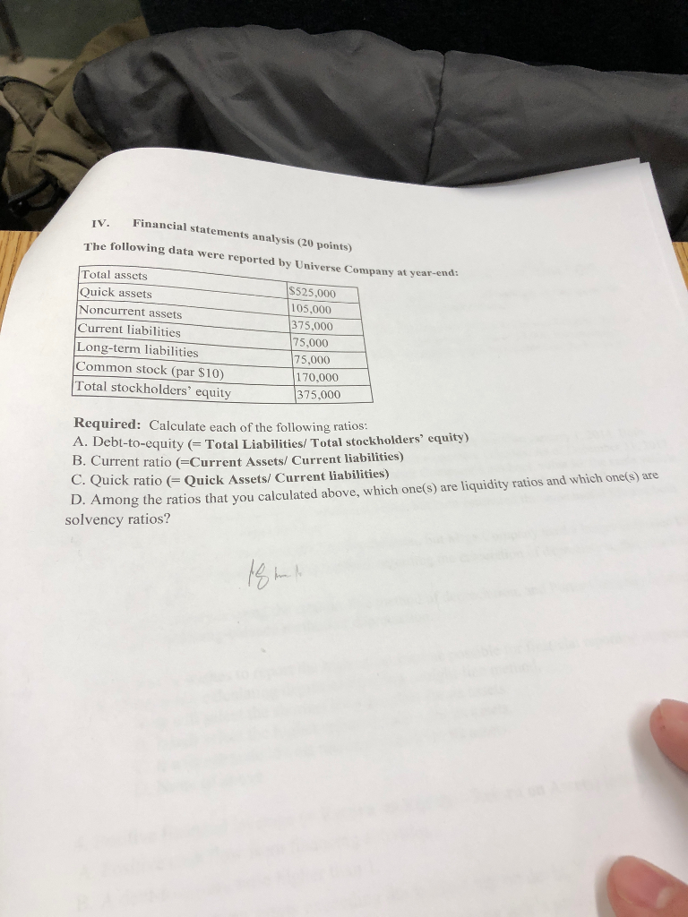 IV. Financial statements analysis ( (20 points) The following data were