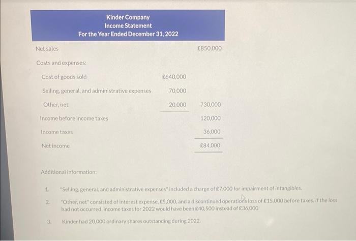 Please answer with the same formatOnly those accounts are available Additional information: