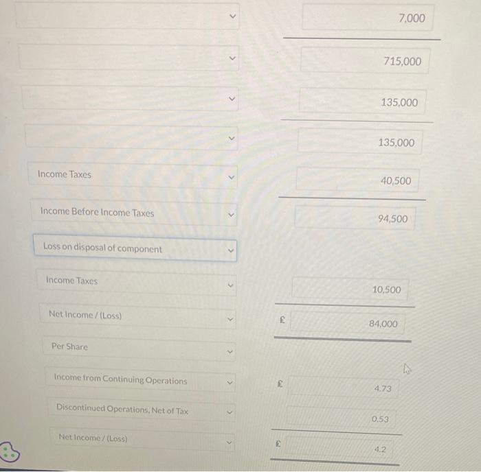 impairment of intangibles. 2. "Other, net" consisted of interest expense, 5,000, and