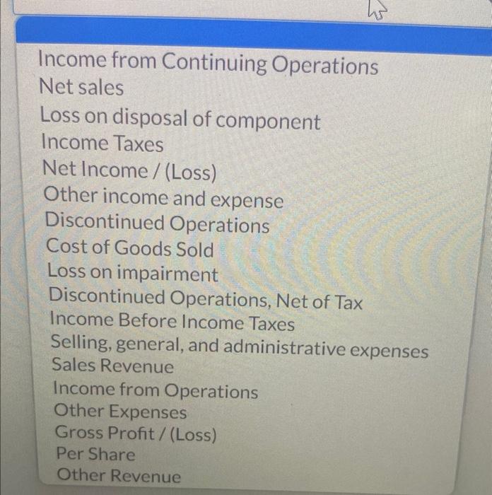 a discontinued operations loss of ,15,000 before takes, If the loss had