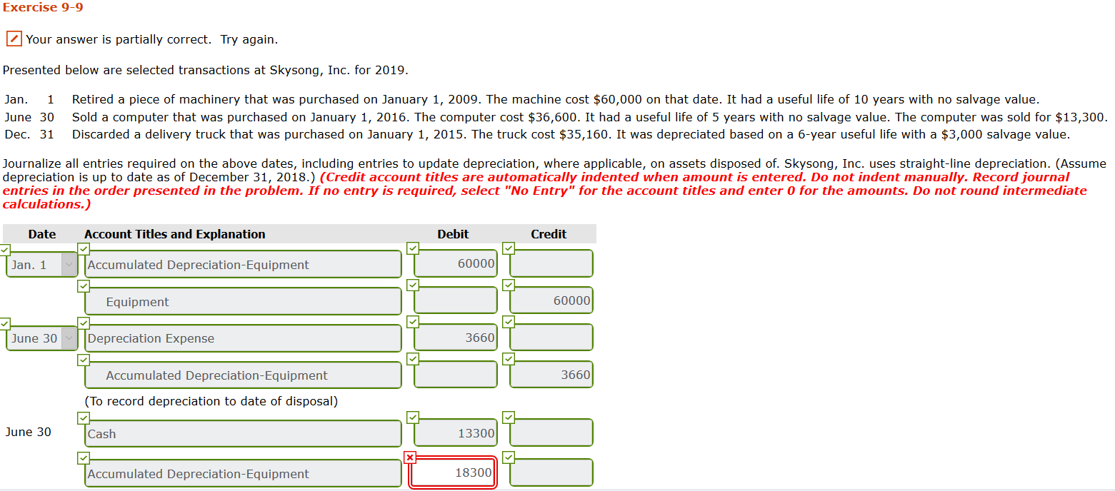  Exercise 9-9 Your answer is partially correct. Try again Presented below