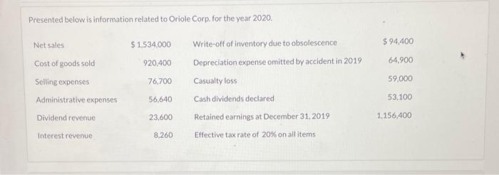 need help with retained earnings statment Presented below is information related to