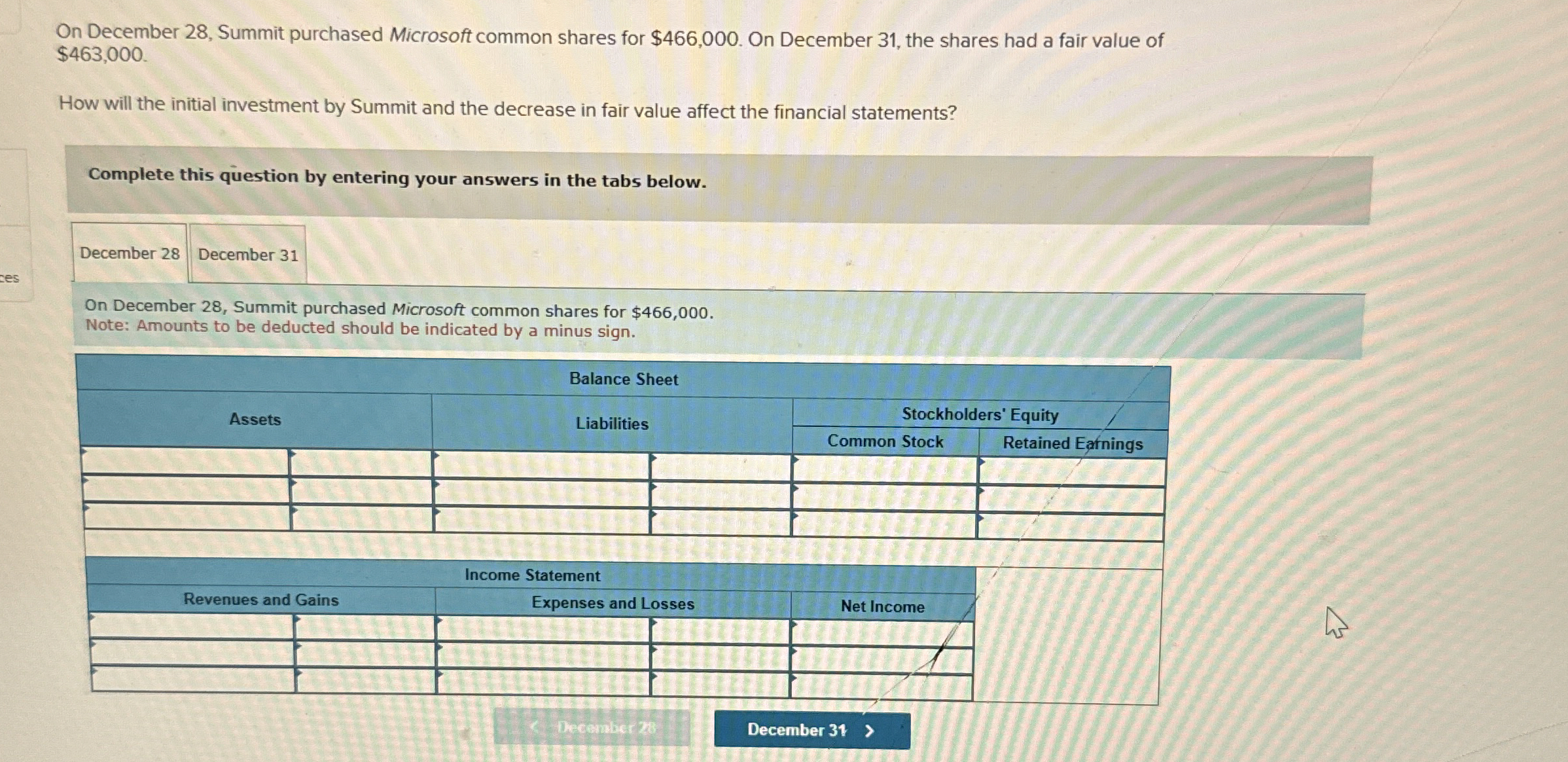  On December 28, Summit purchased Microsoft common shares for $466,000. On