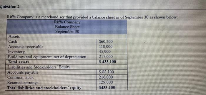  I need a help very fast , only for"question(b)", very fast,