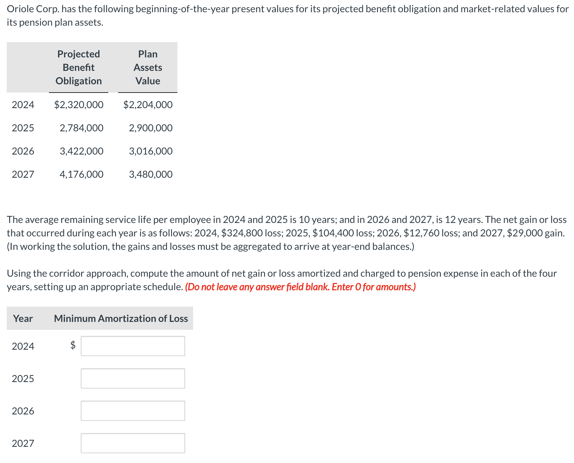 Oriole Corp. has the following beginning-of-the-year present values for its projected