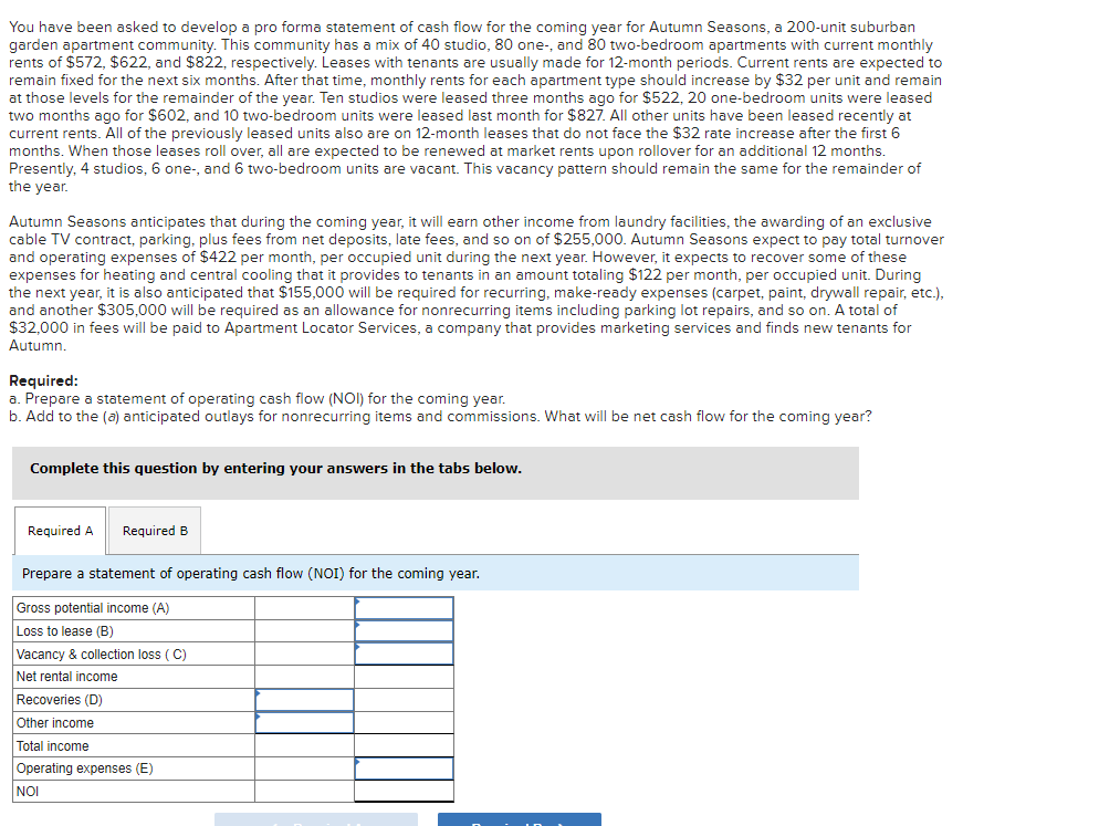  You have been asked to develop a pro forma statement of