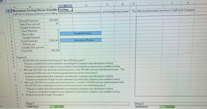  C D 1 Absorption Costing Versus Variable Costing 2 Wan Tech