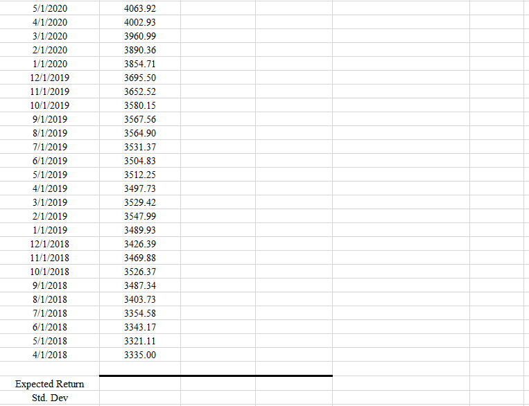 for the firm. Use the stock and bond data provided in the