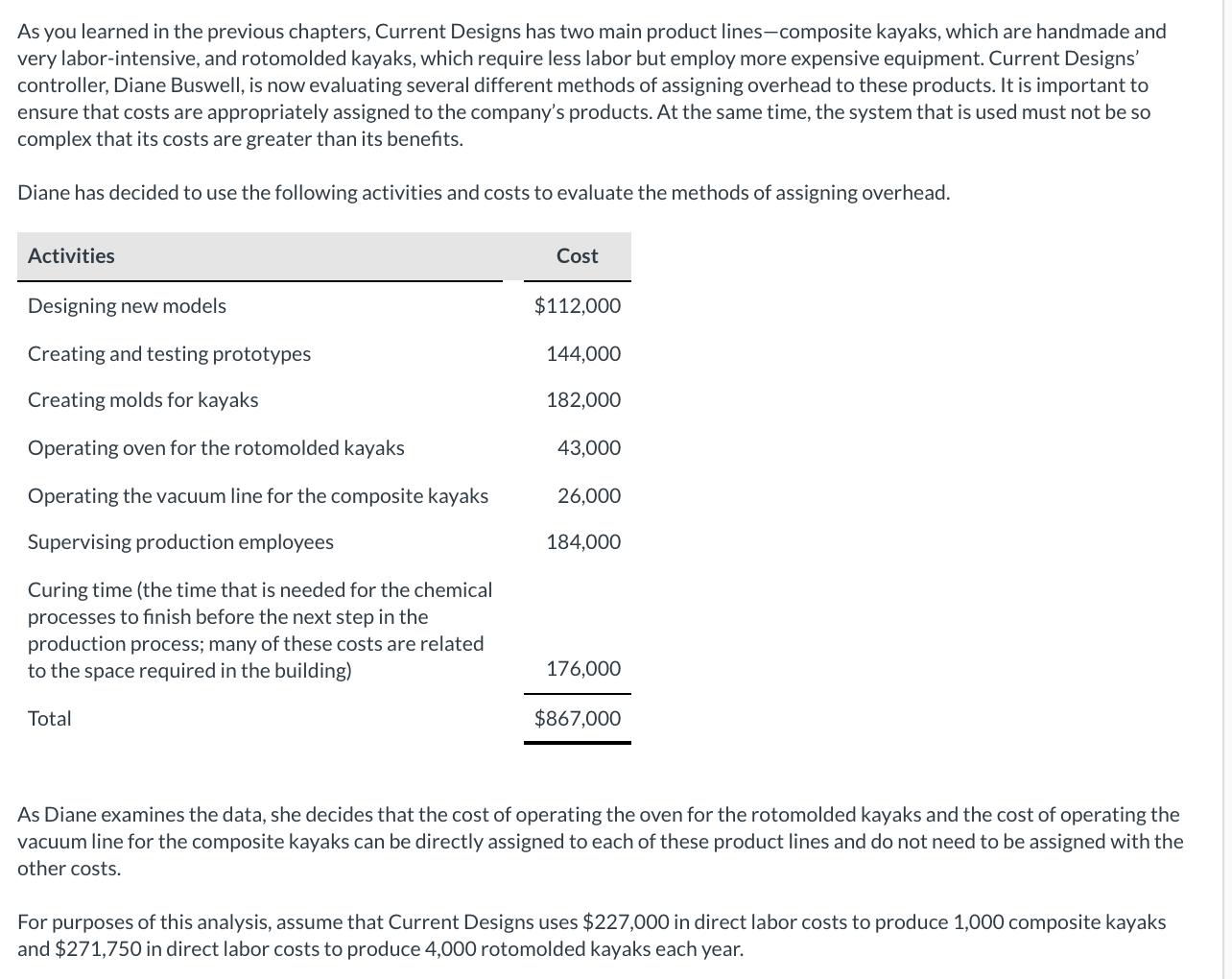  As you learned in the previous chapters, Current Designs has two