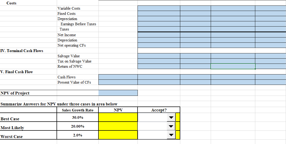 case. Step 3: Calculate the Cost of Equity for the firm. Use