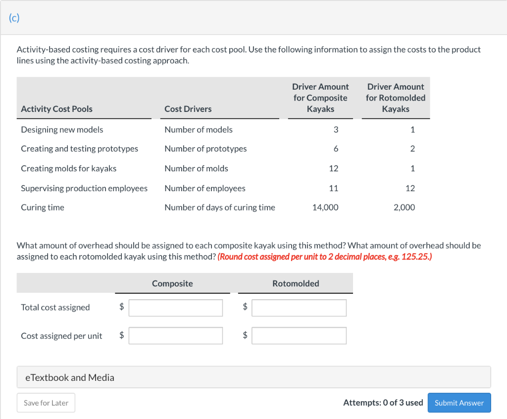 controller, Diane Buswell, is now evaluating several different methods of assigning overhead