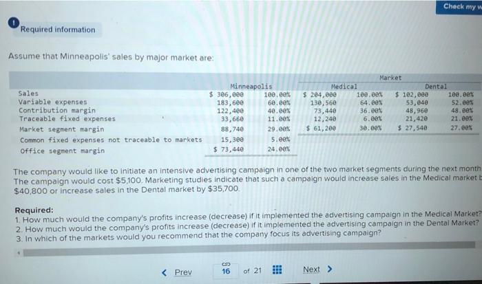 Required information SB Exercise 6-16 through Exercise 6-17 (Algo) [The following information