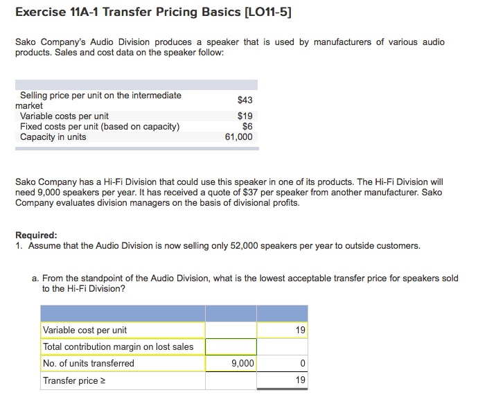 Hello! I need help calculating the Total Contribution margin on lost sales