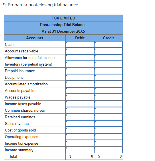 credit sales revenue; second, debit cost of goods sold and credit inventory.)