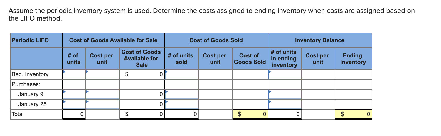 below. (Algo) [The following information applies to the questions displayed below.) A