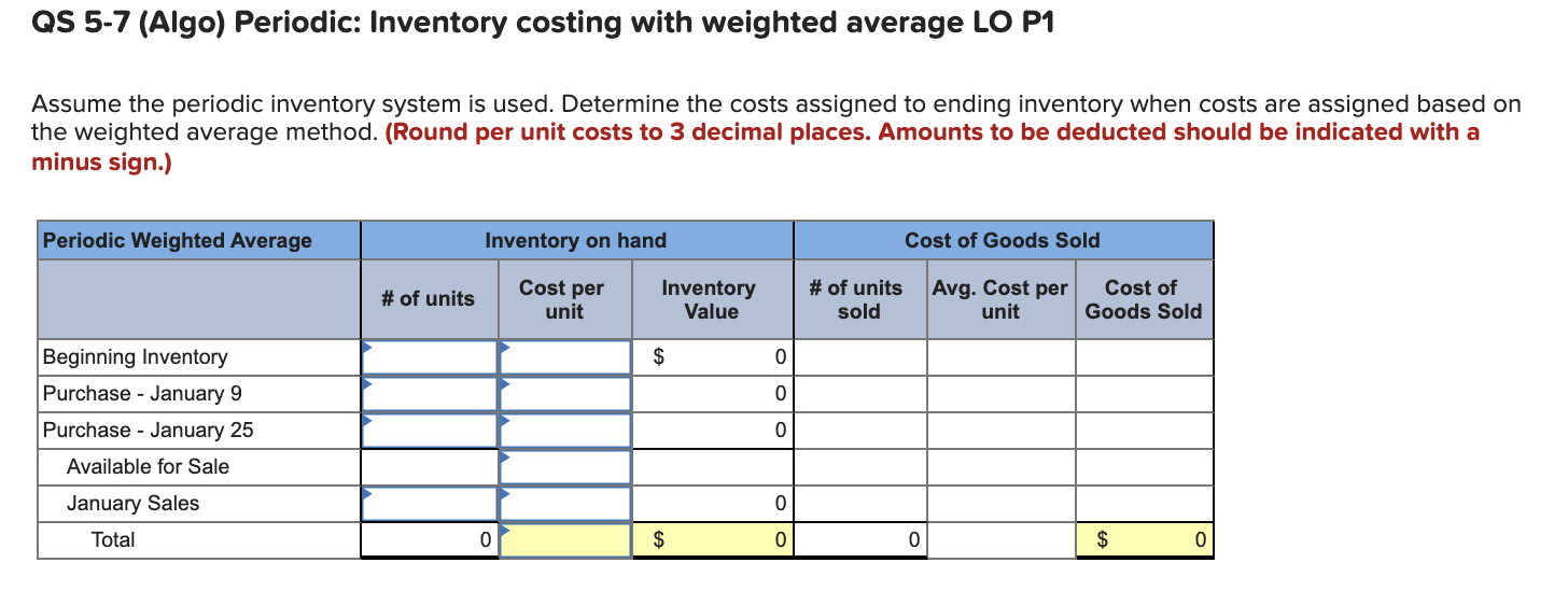 company reports the following beginning inventory and two purchases for the month