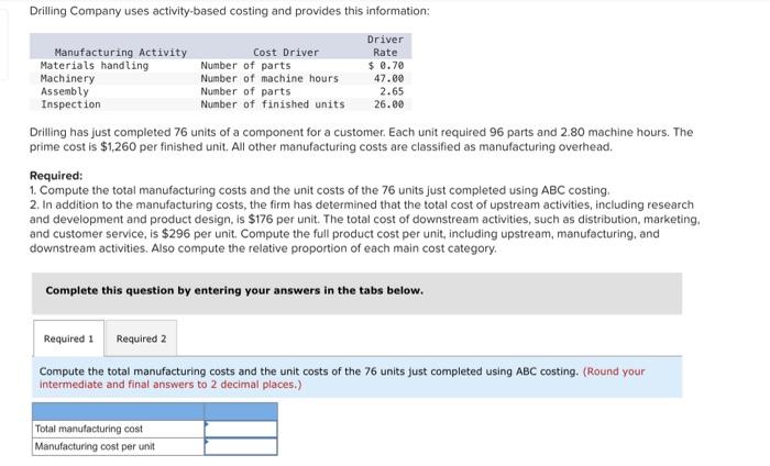  Drilling Company uses activity-based costing and provides this information: Drilling has
