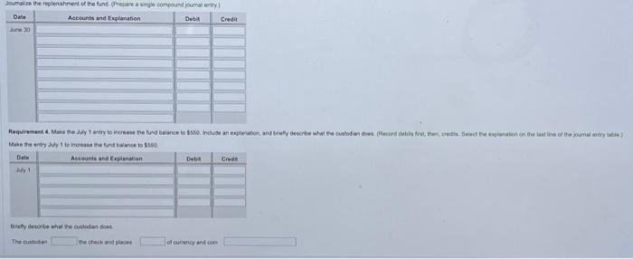 Journalize all required entries to create the fund and replenish it. Include