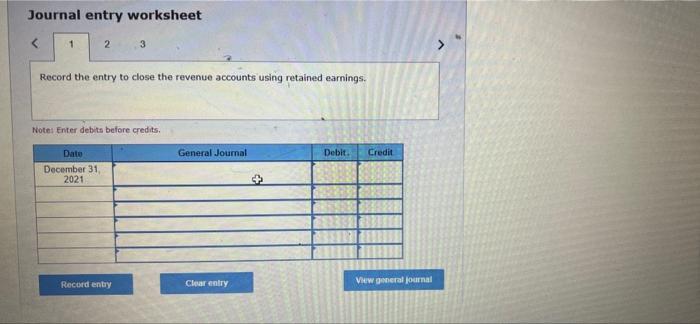 payable 40,900 5,000 Salaries payable Notes payable Common stock 32,700 145,000 22,450