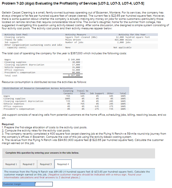 services, the company has alwoys charged a flat fee per hundred square