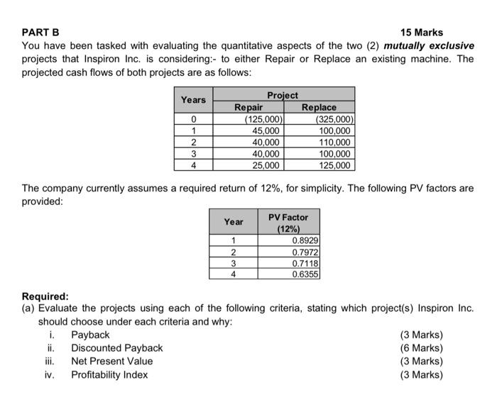 financing, Inspiron Inc. is considering buying back some of its common shares.