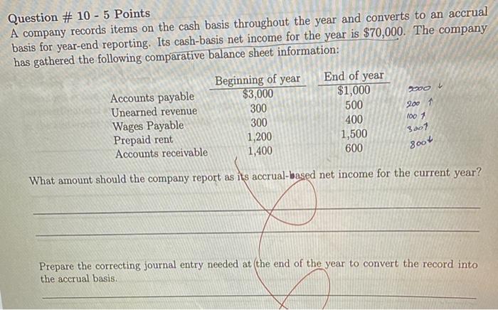  please solve this fast Question # 10 - 5 Points A