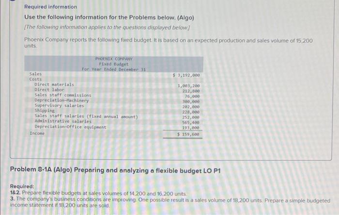 v Required information Use the following information for the Problems below. (Algo)