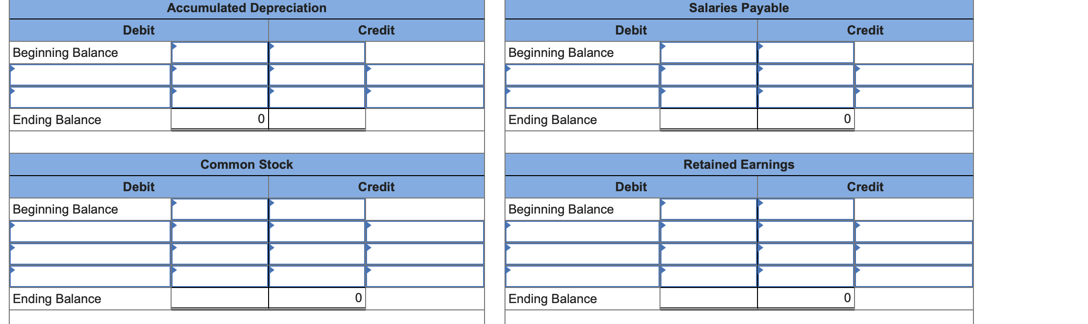 understand this. The following is a summary of the transactions for the