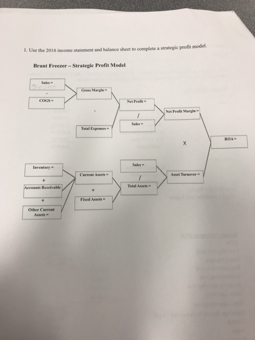 2016 balance sheet and Table 2 is the 2016 income statement. Please